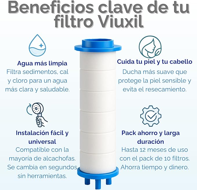 15 Filtros para el Cabezal de Ducha