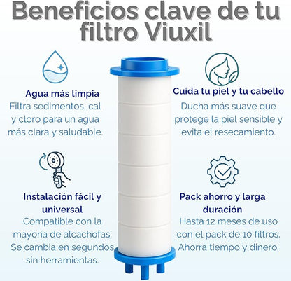 15 Filtros para el Cabezal de Ducha